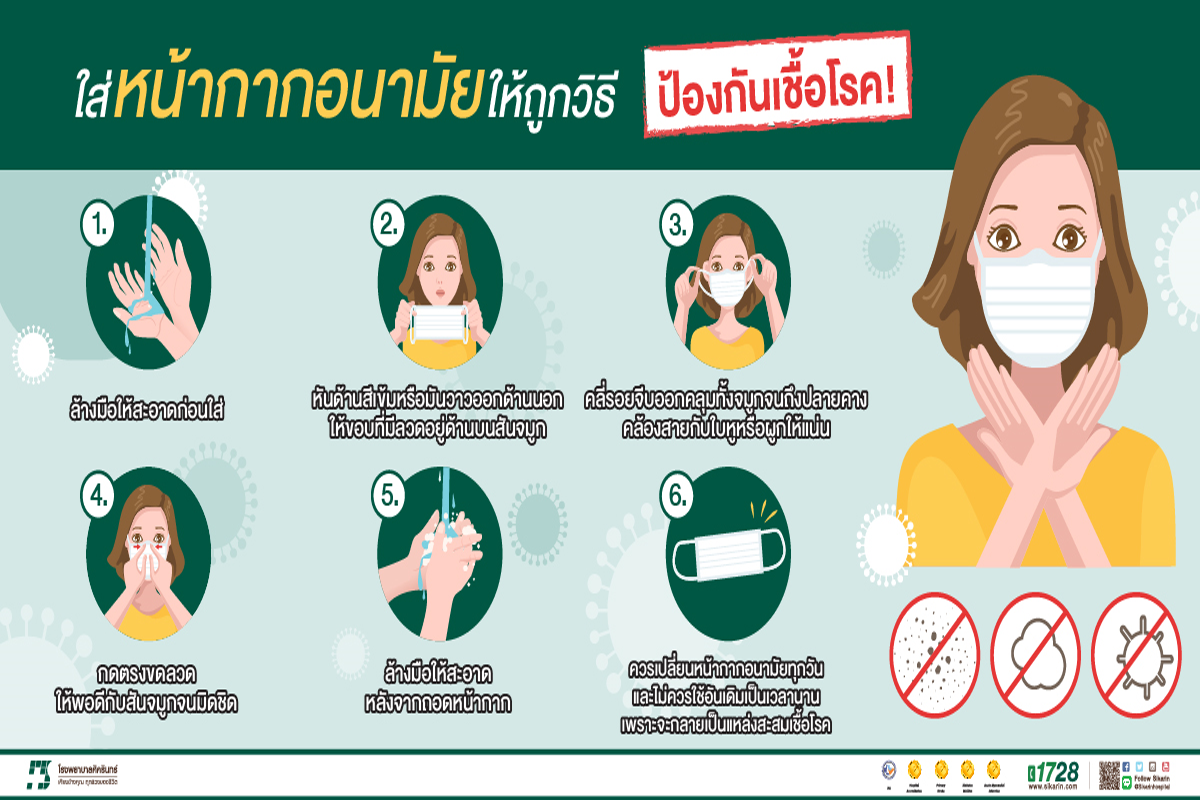 ใส่หน้ากาก